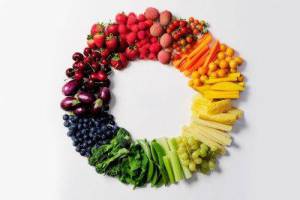 fruit and vege rainbow circle